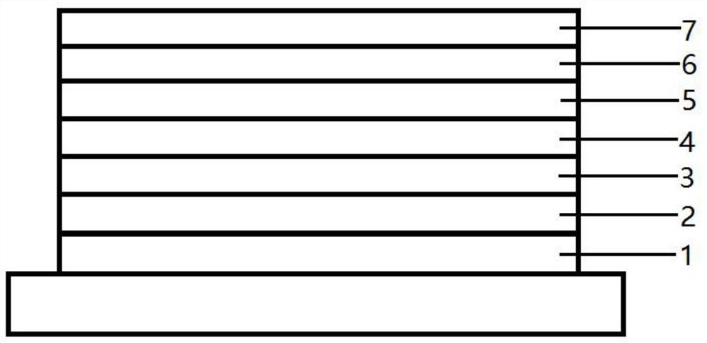 A kind of condensed ring compound and its preparation method and application