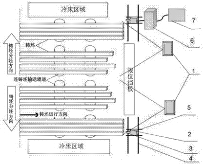 High-speed wire production method for tracking the quality status of individual strands and individual coils