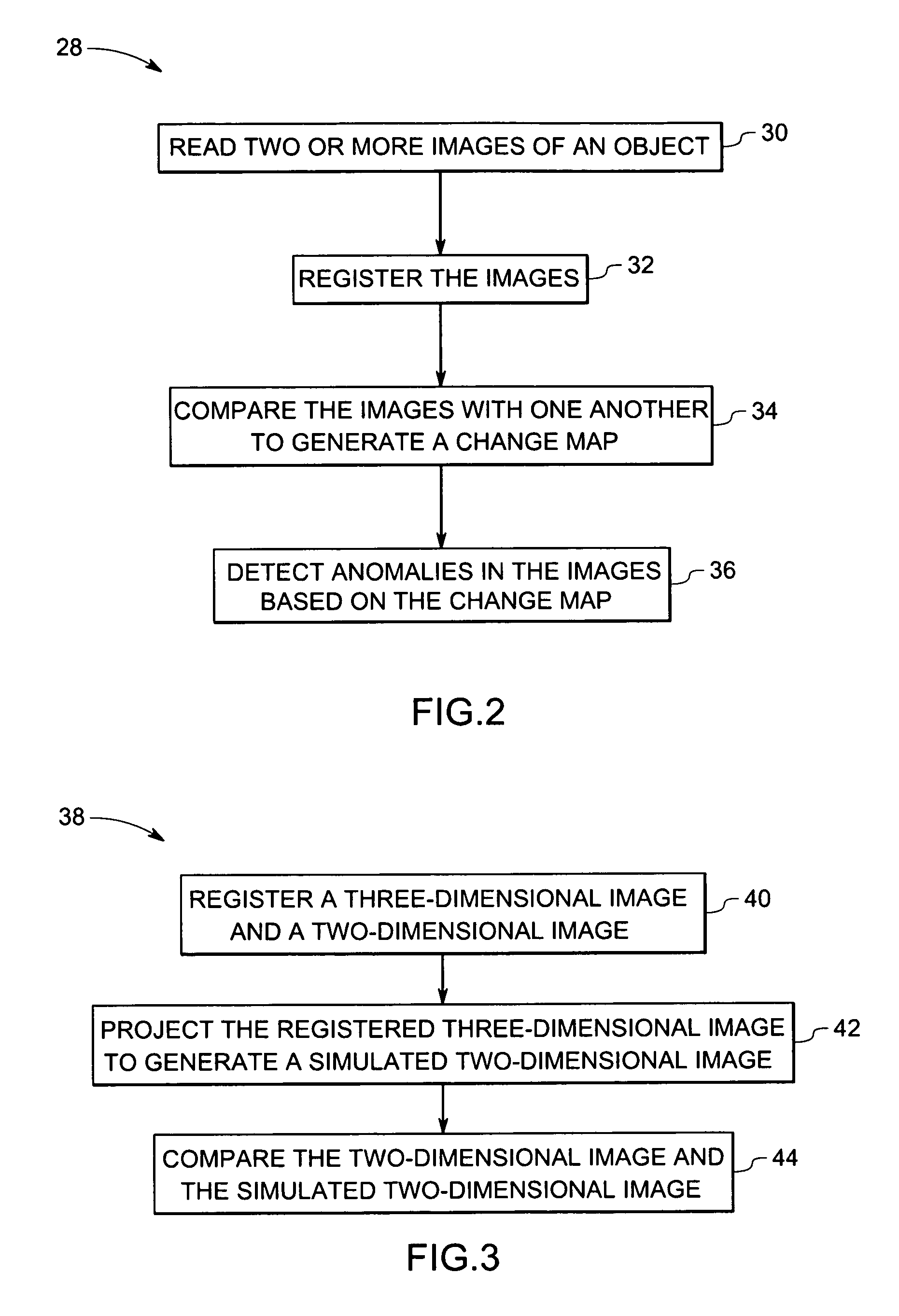 Method and system for projective comparative image analysis and diagnosis