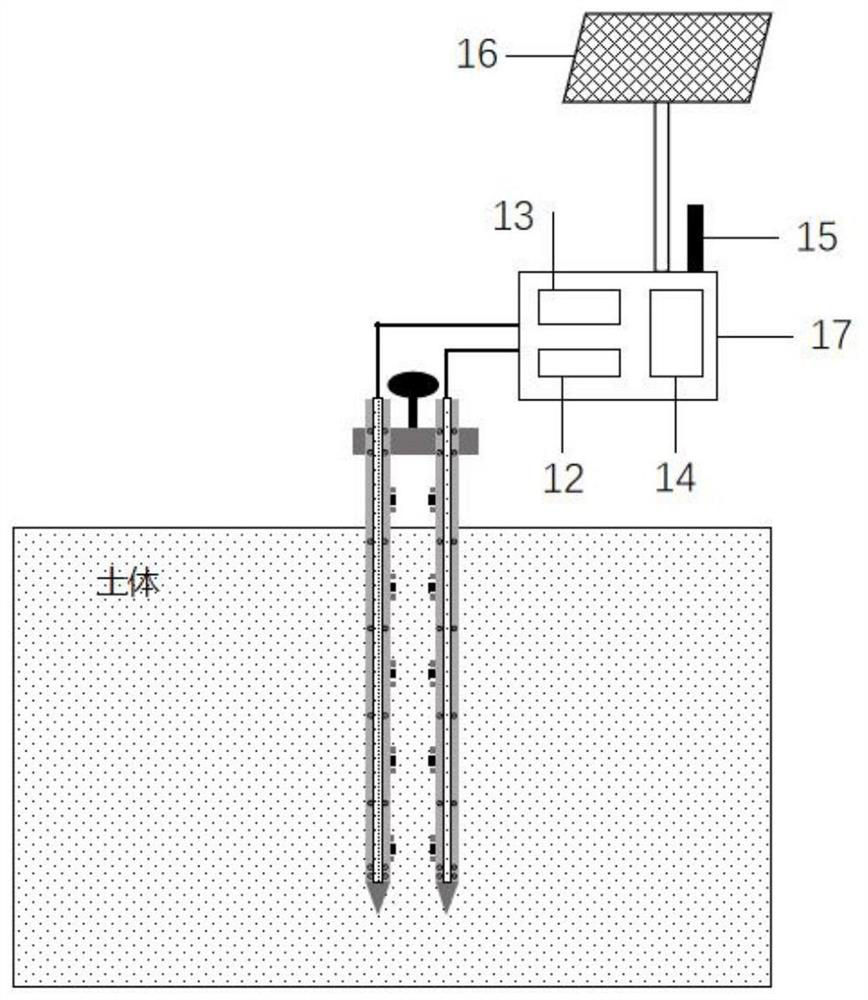 In-situ monitoring method, testing system and testing equipment for the rigidity of soil around pile