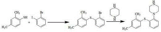 Synthetic method for vortioxetine hydrobromide