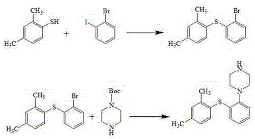 Synthetic method for vortioxetine hydrobromide