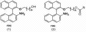 Enzymatic resolution method for optical pure 2-amino-2'-hydroxy-1,1'-binaphthyl