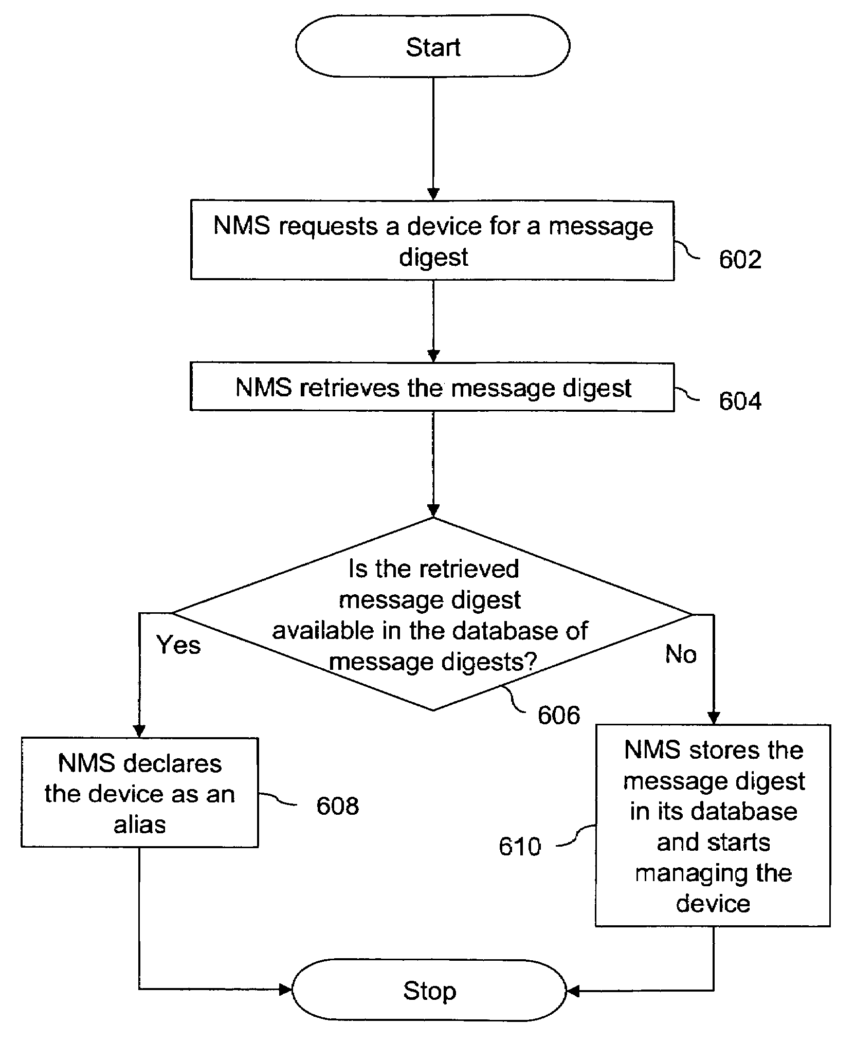 Method and system for detection of aliases in a network