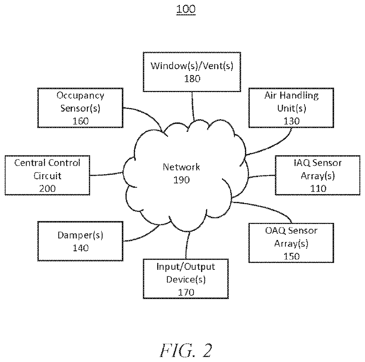 Systems and methods for air remediation