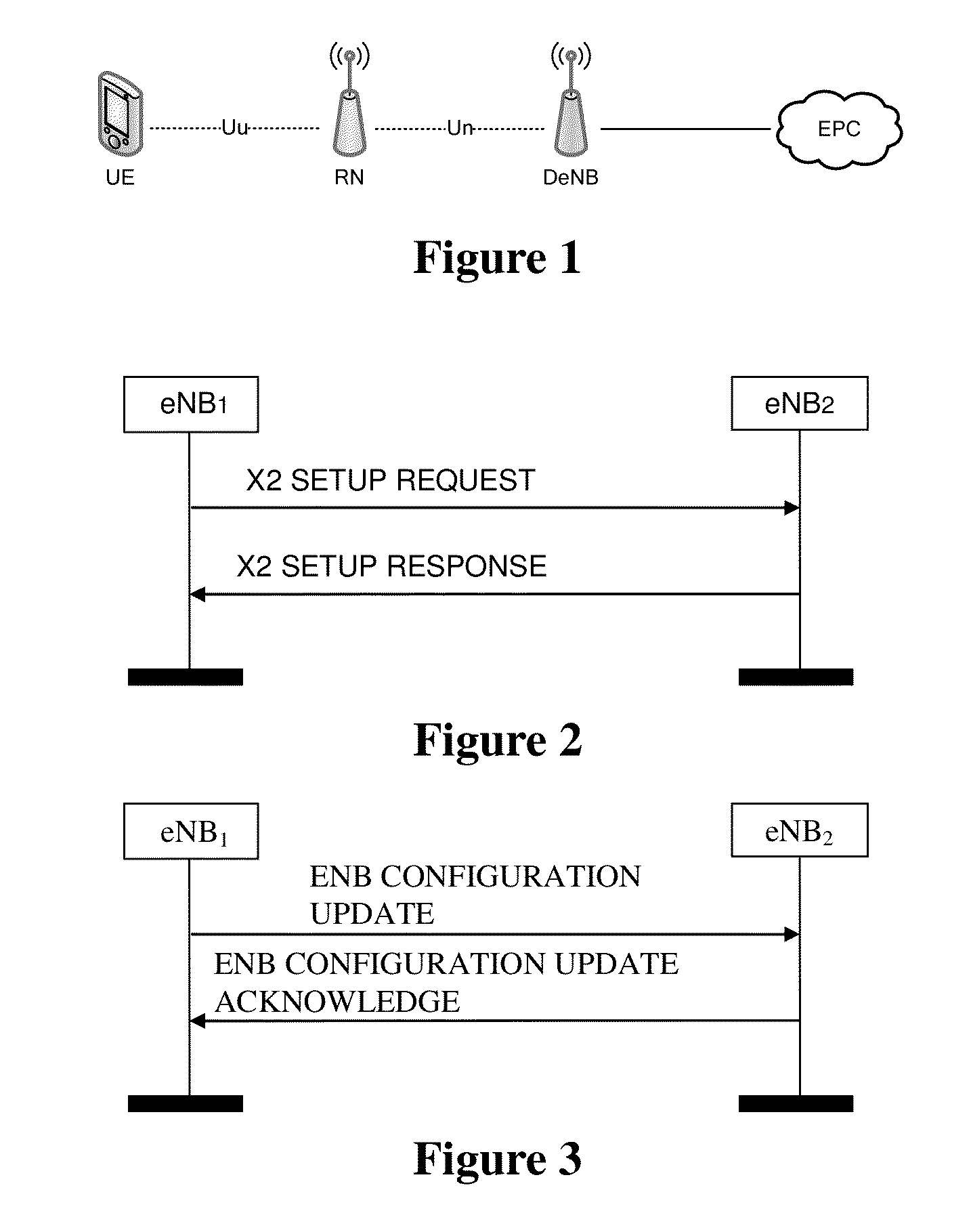 Resource processing method and device based on relay node switching