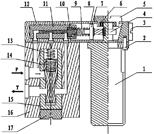 Digital pure water hydraulic proportional overflow valve