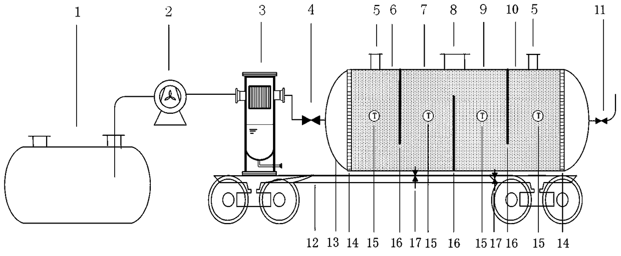 Oil-gas recovery device and method in cleaning process of storage tank in petro station