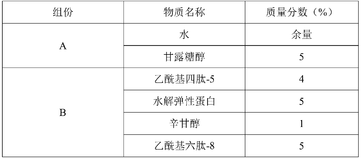 Anti-aging polypeptide composition and application thereof