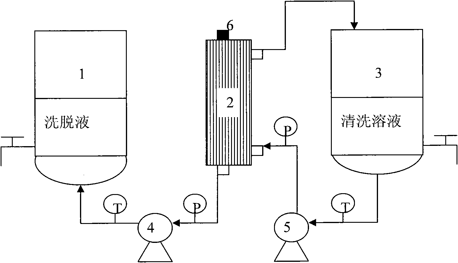 Method for washing hydrophobic membrane for treating industrial wastewater