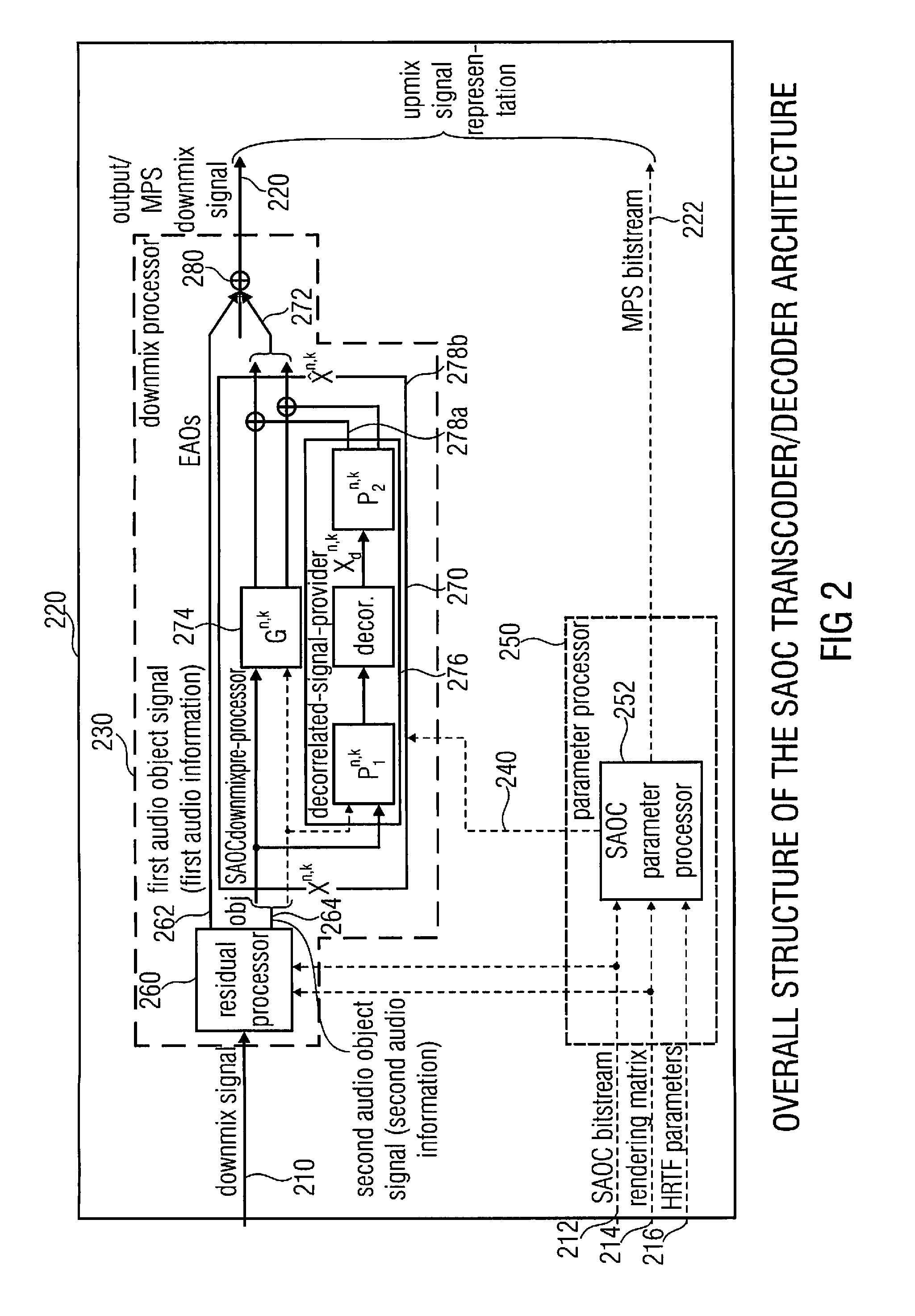 Audio Signal Decoder, Method for Decoding an Audio Signal and Computer Program Using Cascaded Audio Object Processing Stages
