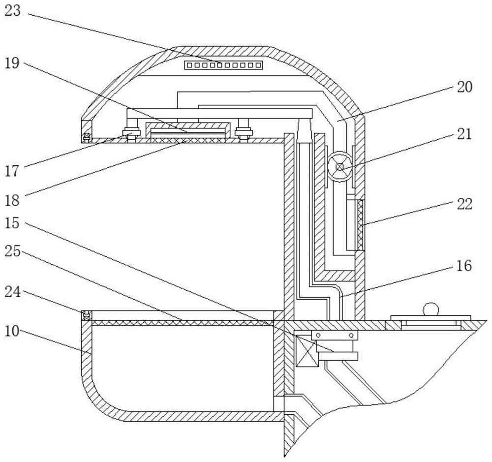 Automatic hand disinfection device for ward