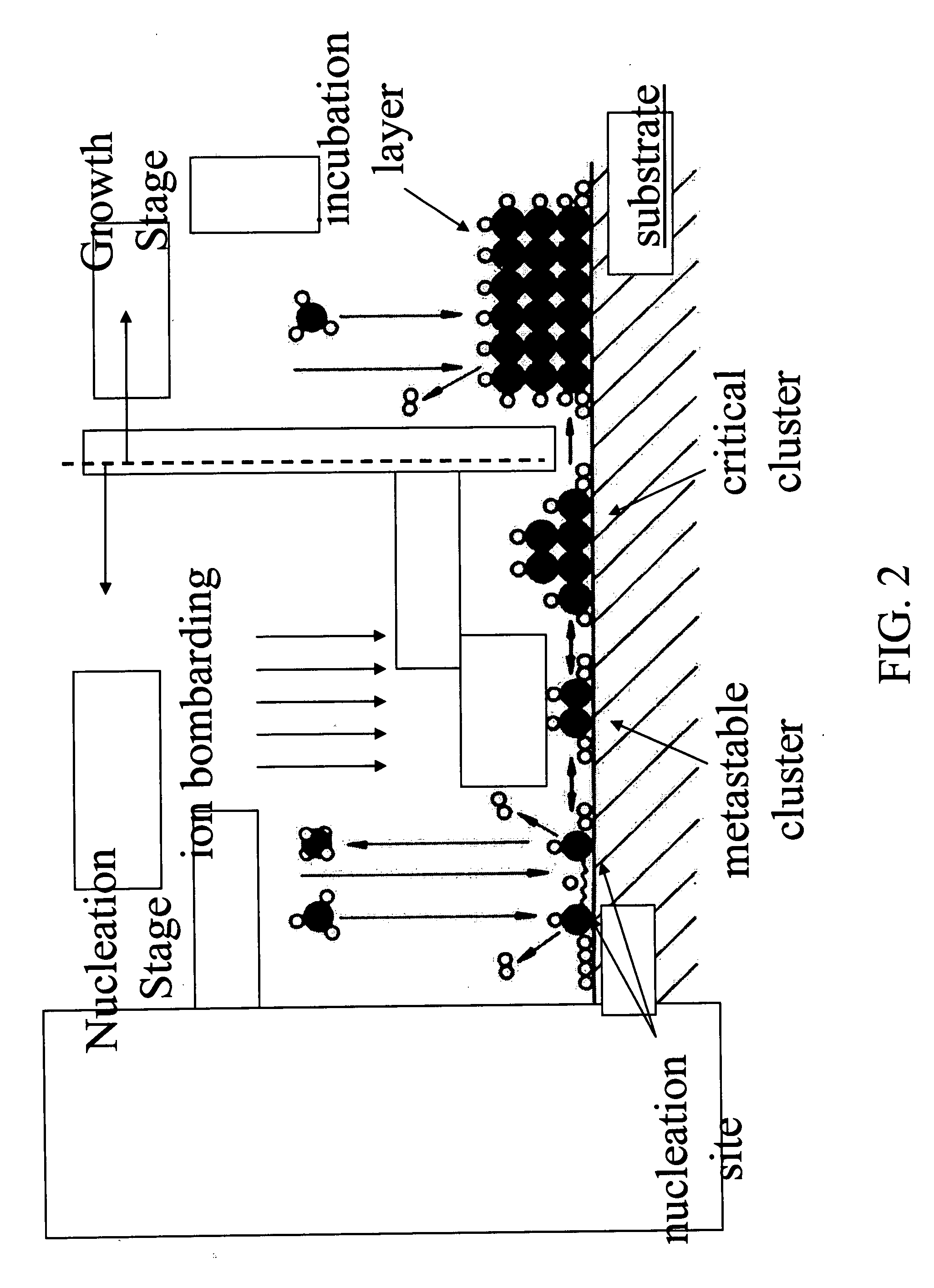 Method of forming microcrystalline silicon film