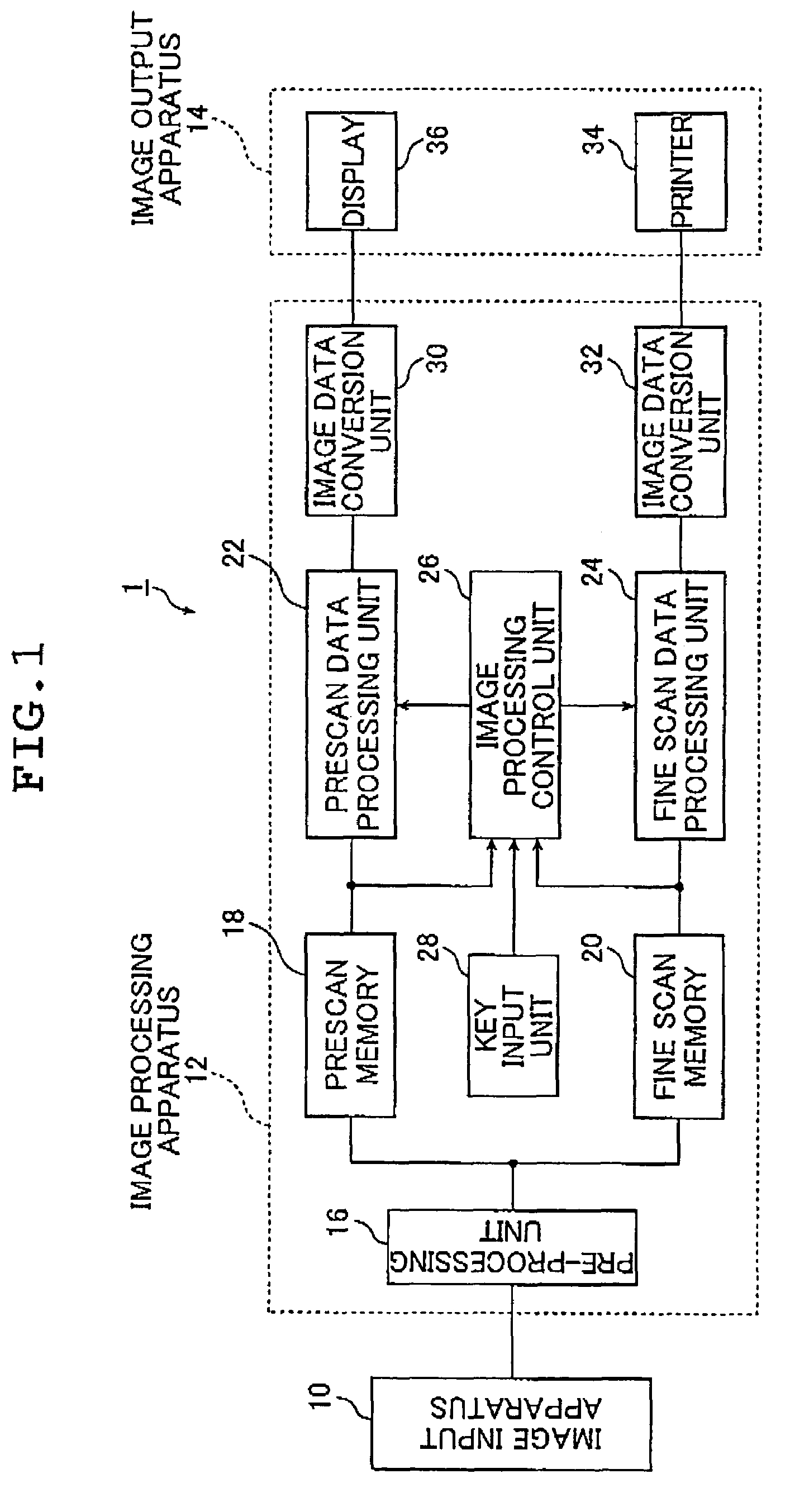 Image processing method and apparatus, and image processing program