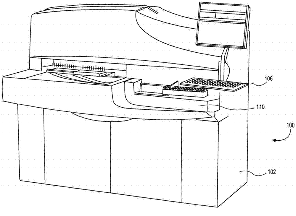 Test box