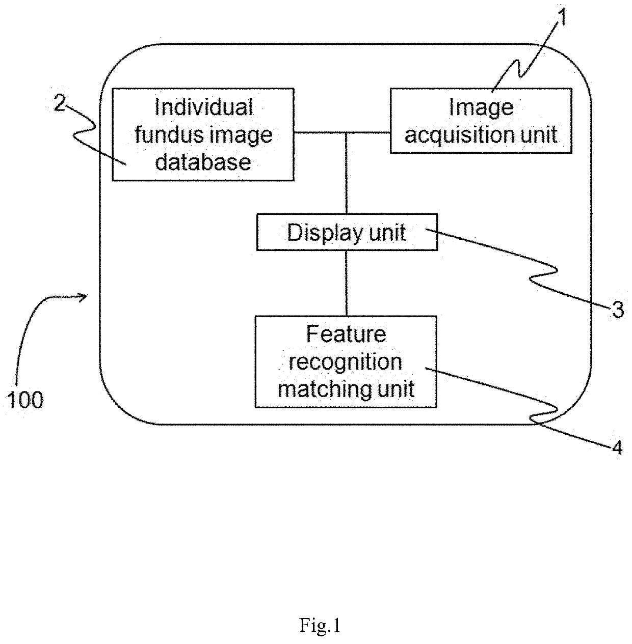 Method for standardized ophthalmic fundus imaging for the longitudinal monitoring of patients with eye diseases