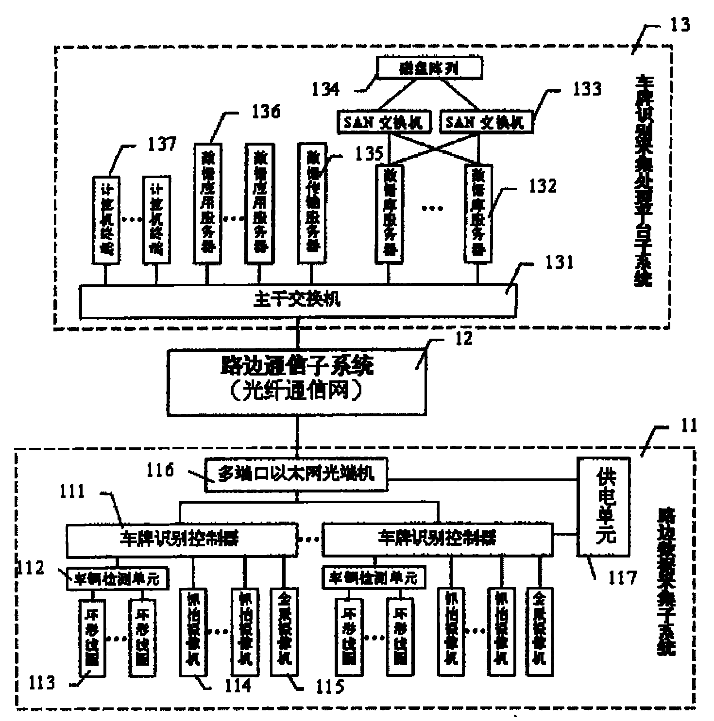 Road traffic OD (Optical Density) information collection system for license plate recognition and processing method thereof