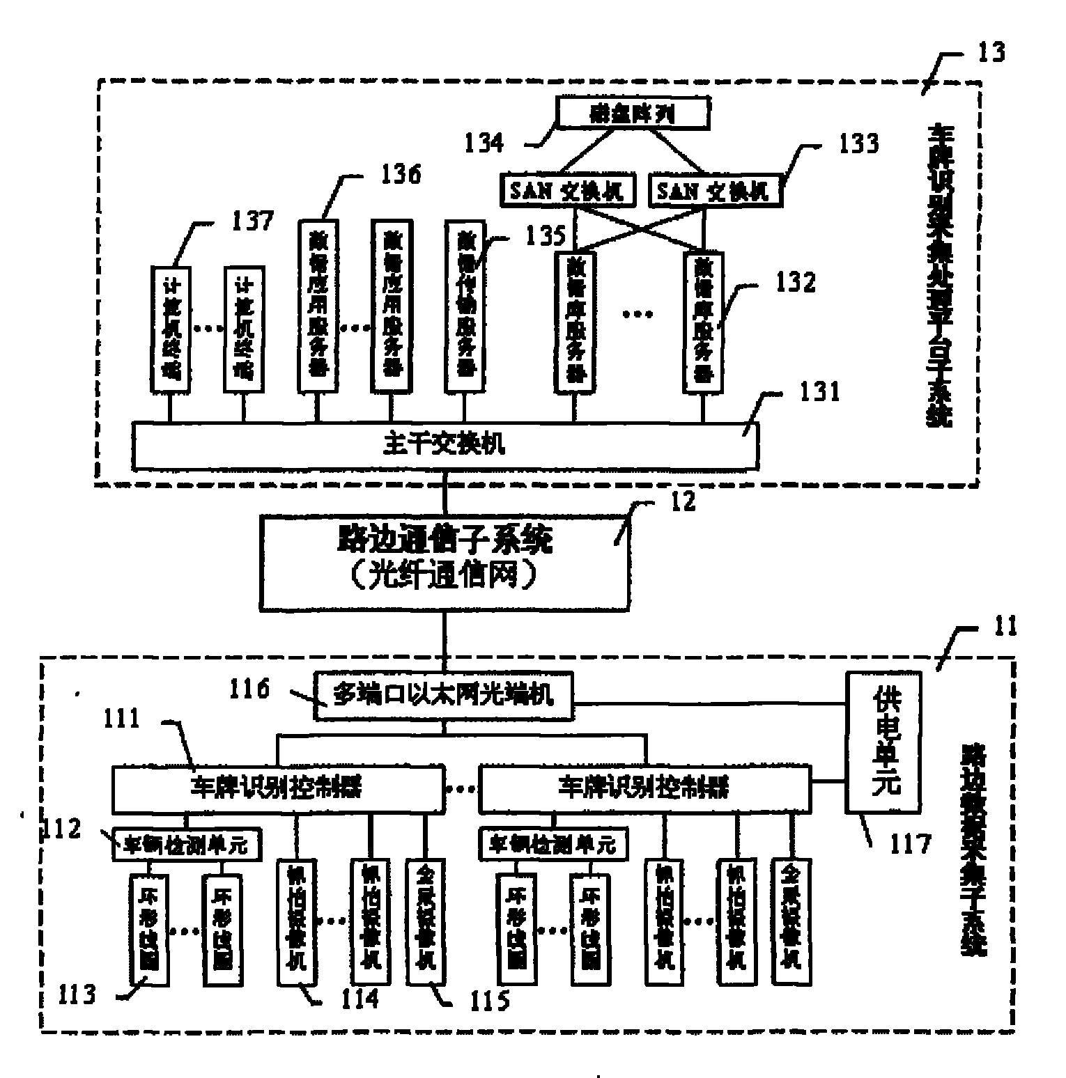 Road traffic OD (Optical Density) information collection system for license plate recognition and processing method thereof