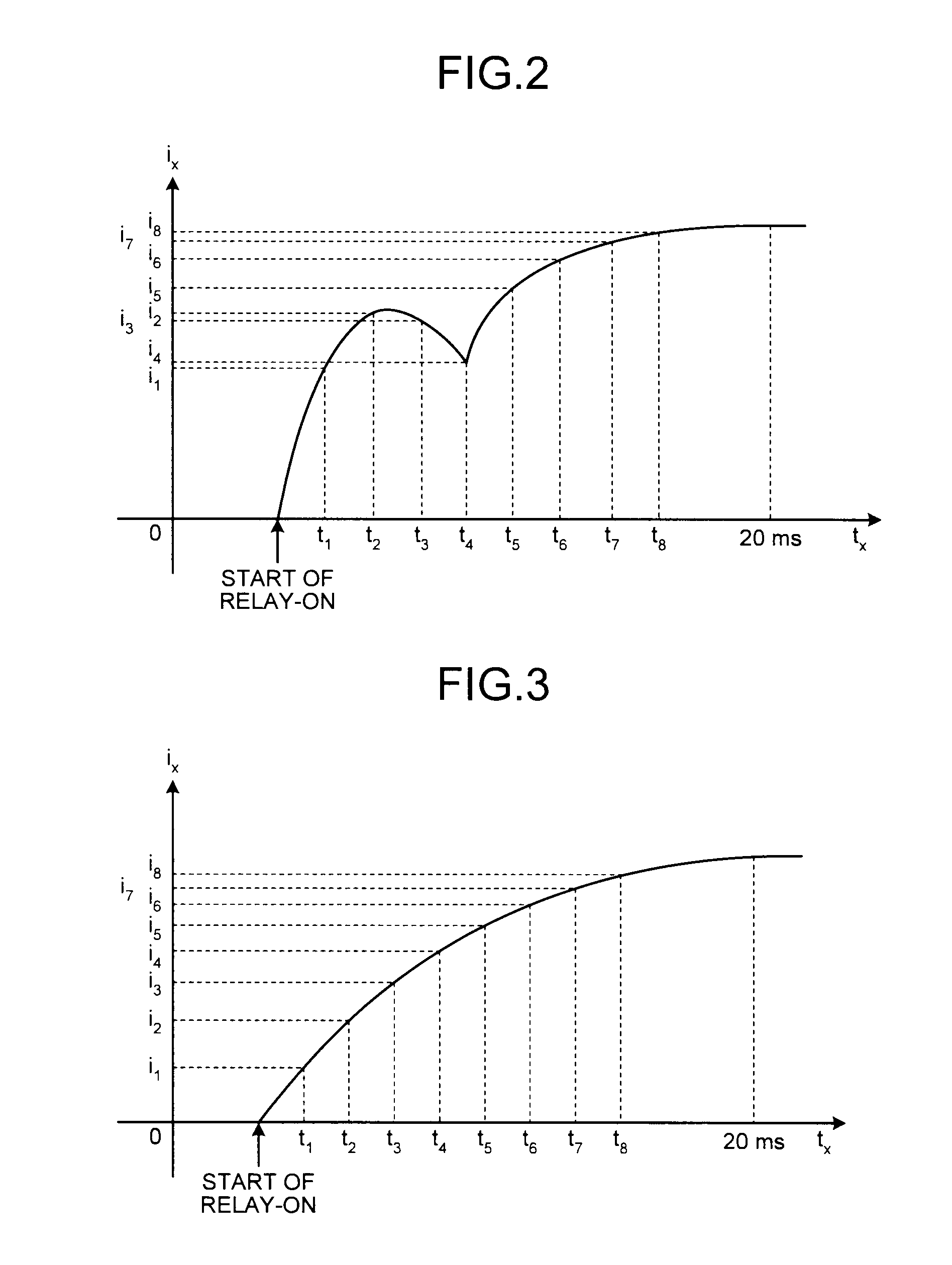 Relay failure detecting device, power-supply device, image forming apparatus, relay failure detecting method, and computer program product