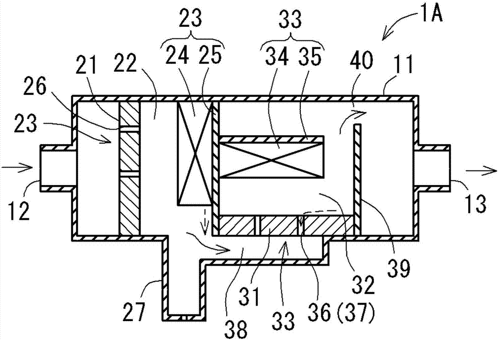 Oil mist separator