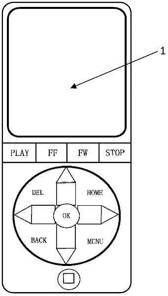Touchpad, touch input method and touch input system integrating track input and key input
