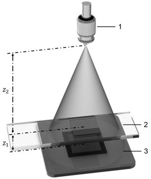 Lensless microscopic imaging system and image reconstruction method based on average projection iteration