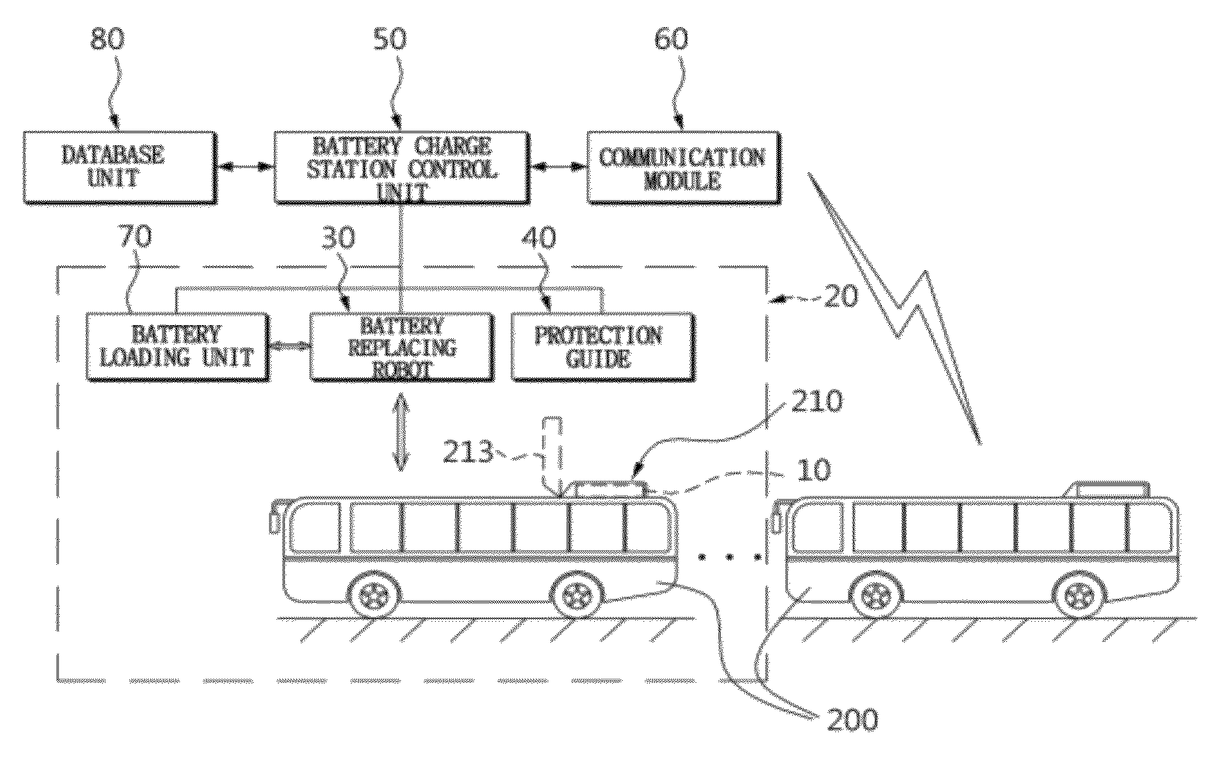 Battery exchanging method for electric vehicle