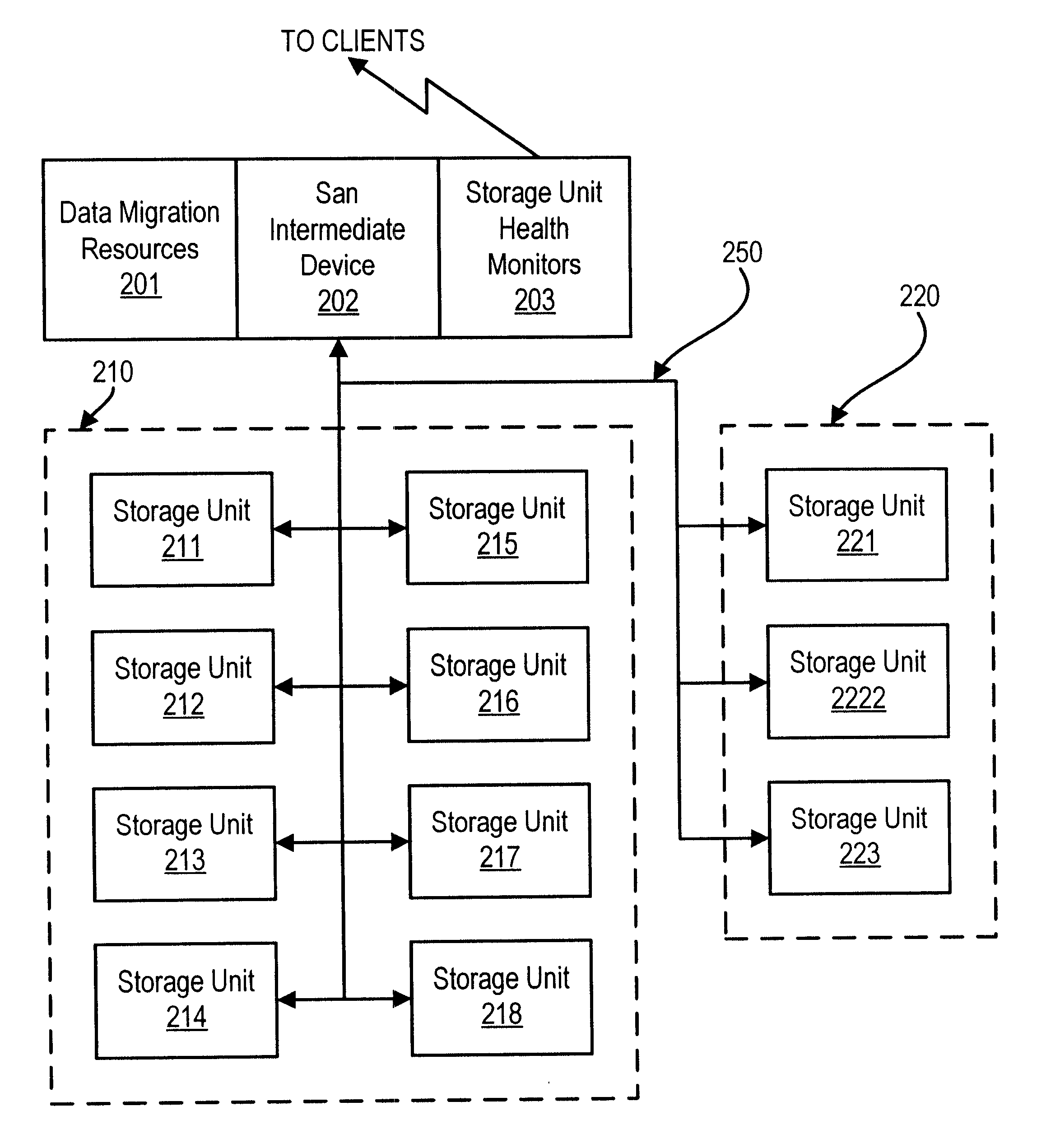 Method and apparatus for storage unit replacement in non-redundant array