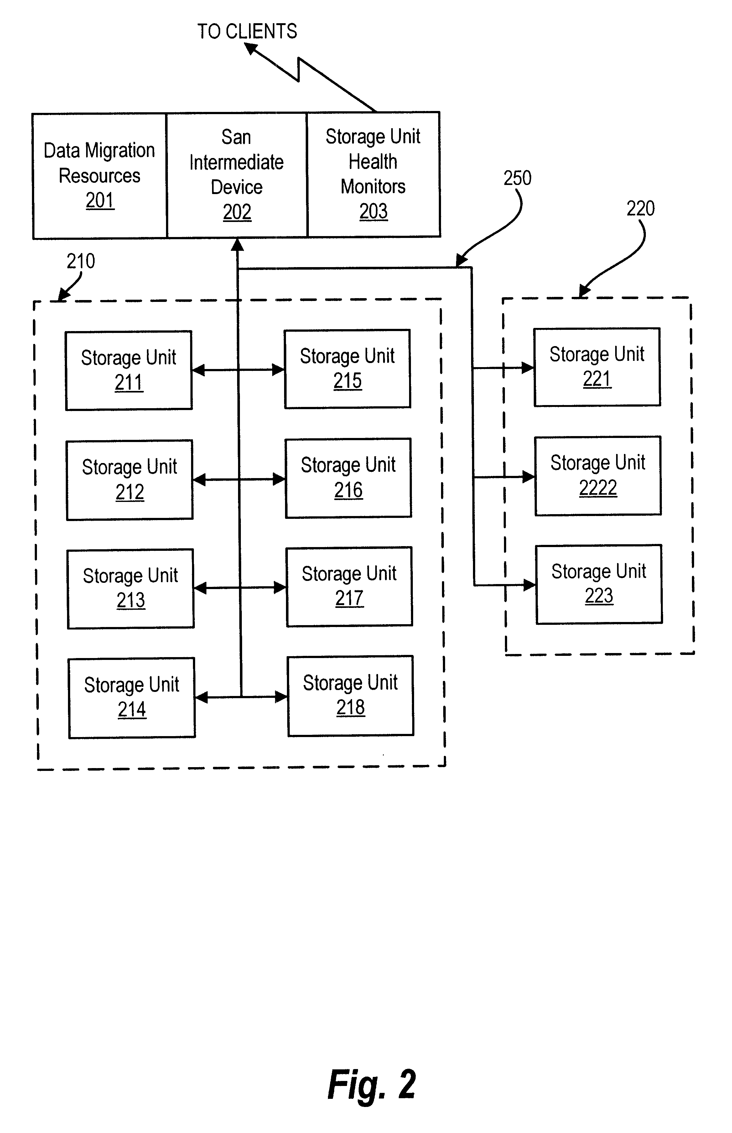 Method and apparatus for storage unit replacement in non-redundant array