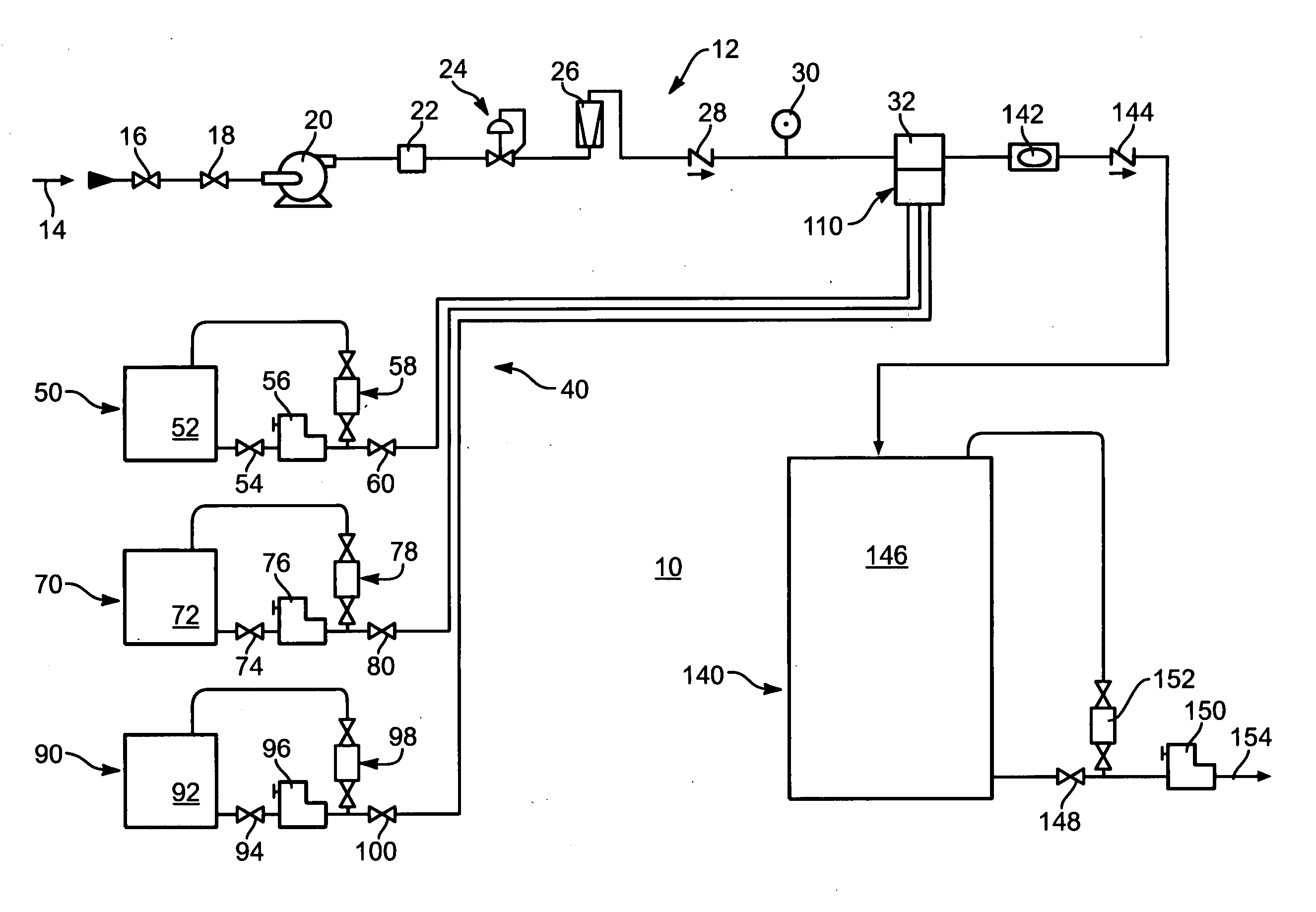 Apparatus and methods for efficient generation of chlorine dioxide
