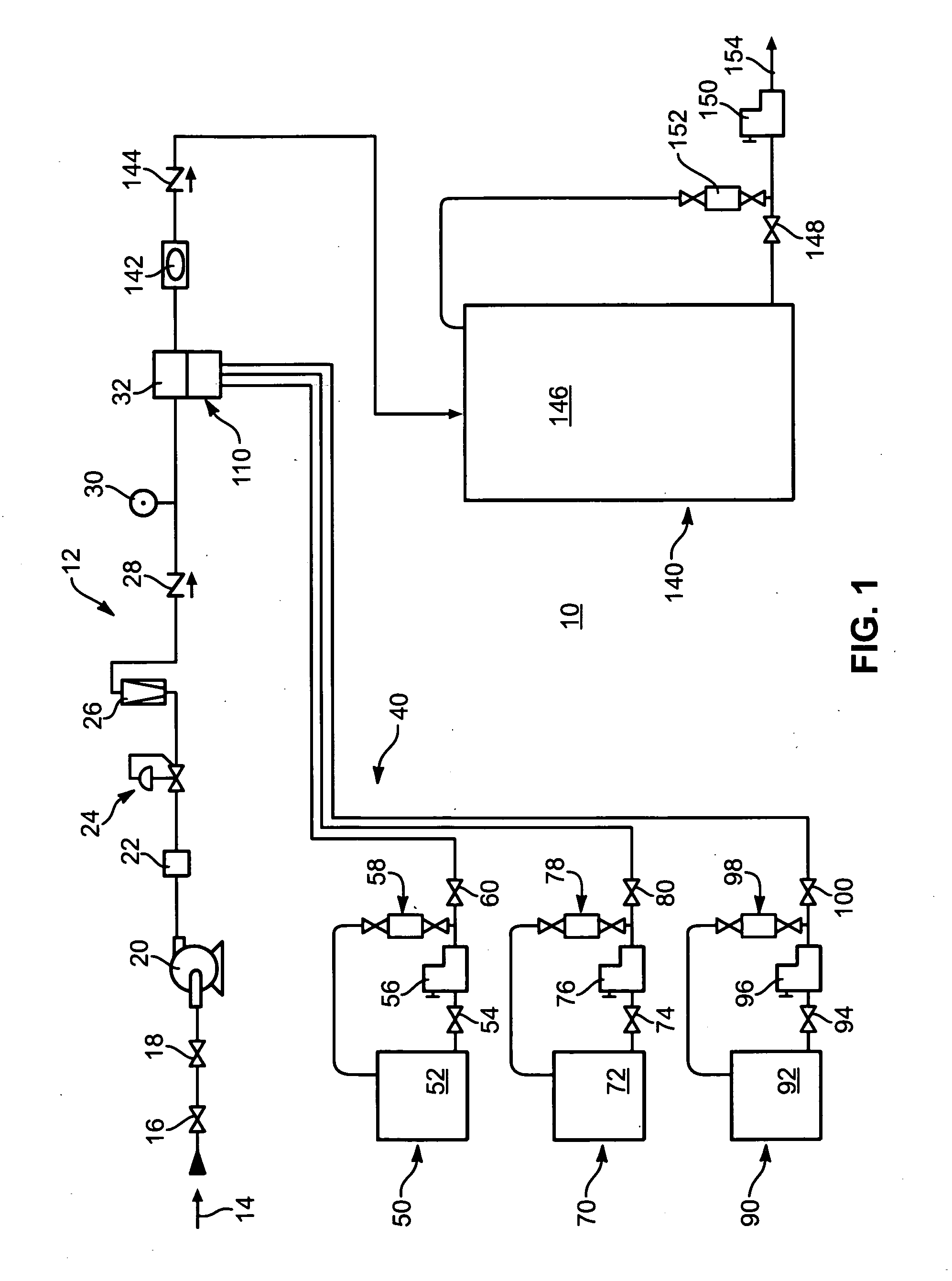 Apparatus and methods for efficient generation of chlorine dioxide