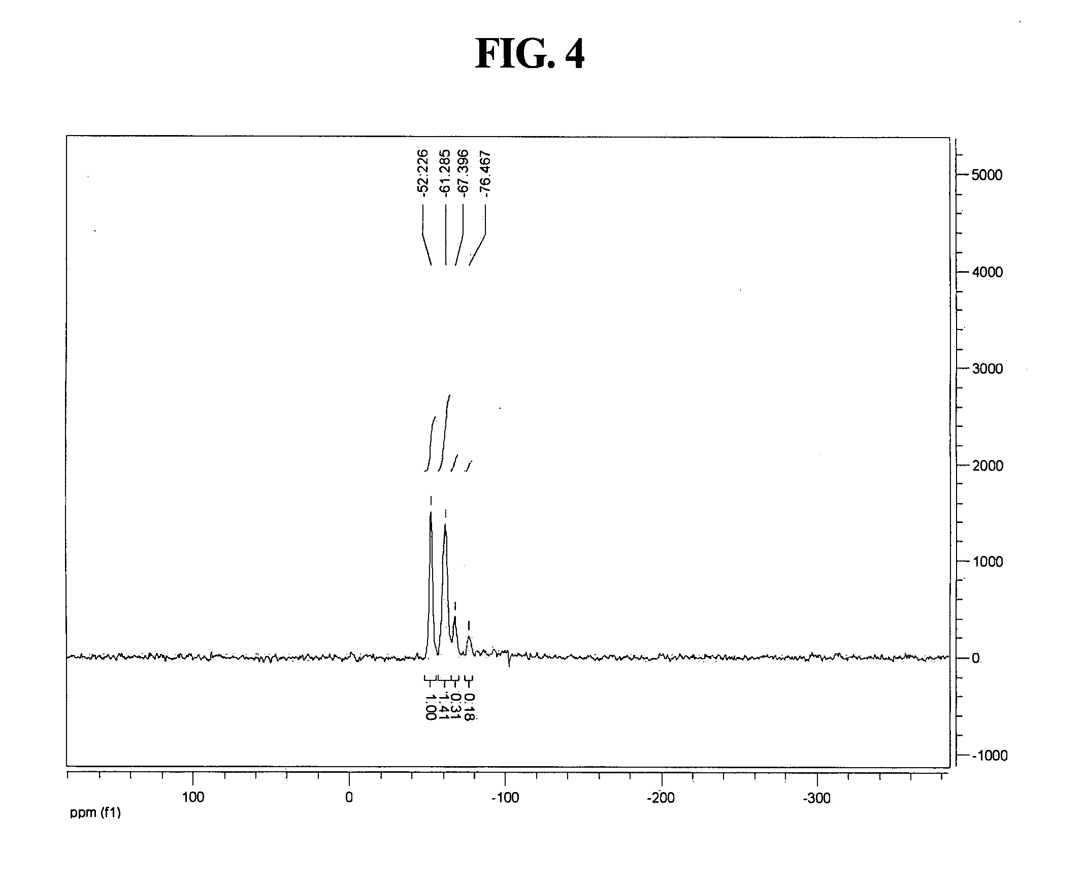 Composition and organic insulator prepared using the same