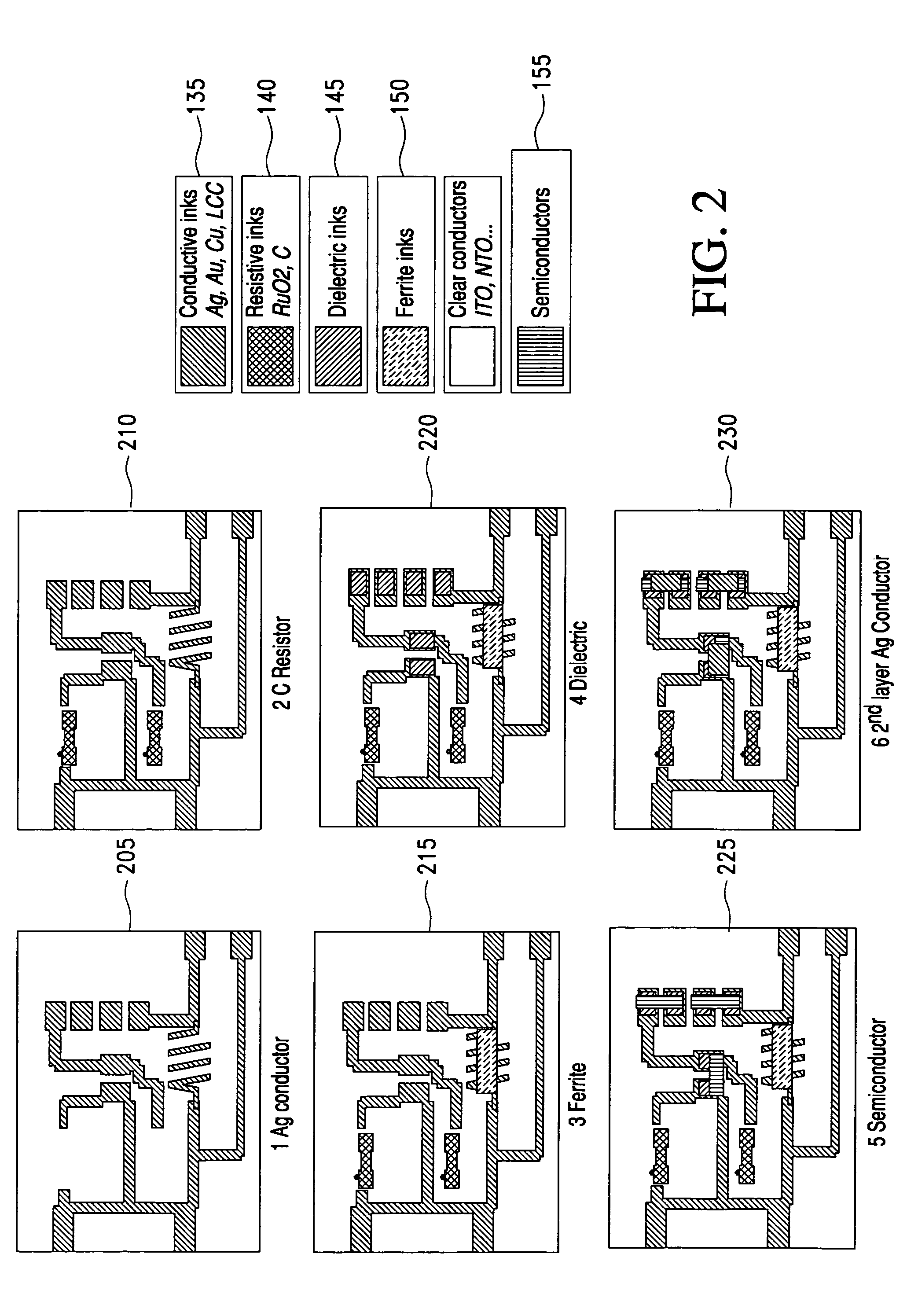 Optimized multi-layer printing of electronics and displays