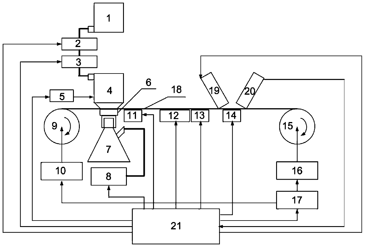 Apparatus and method for automatically detecting water body heavy metal by algae-enrichment-X-ray fluorescence spectrum