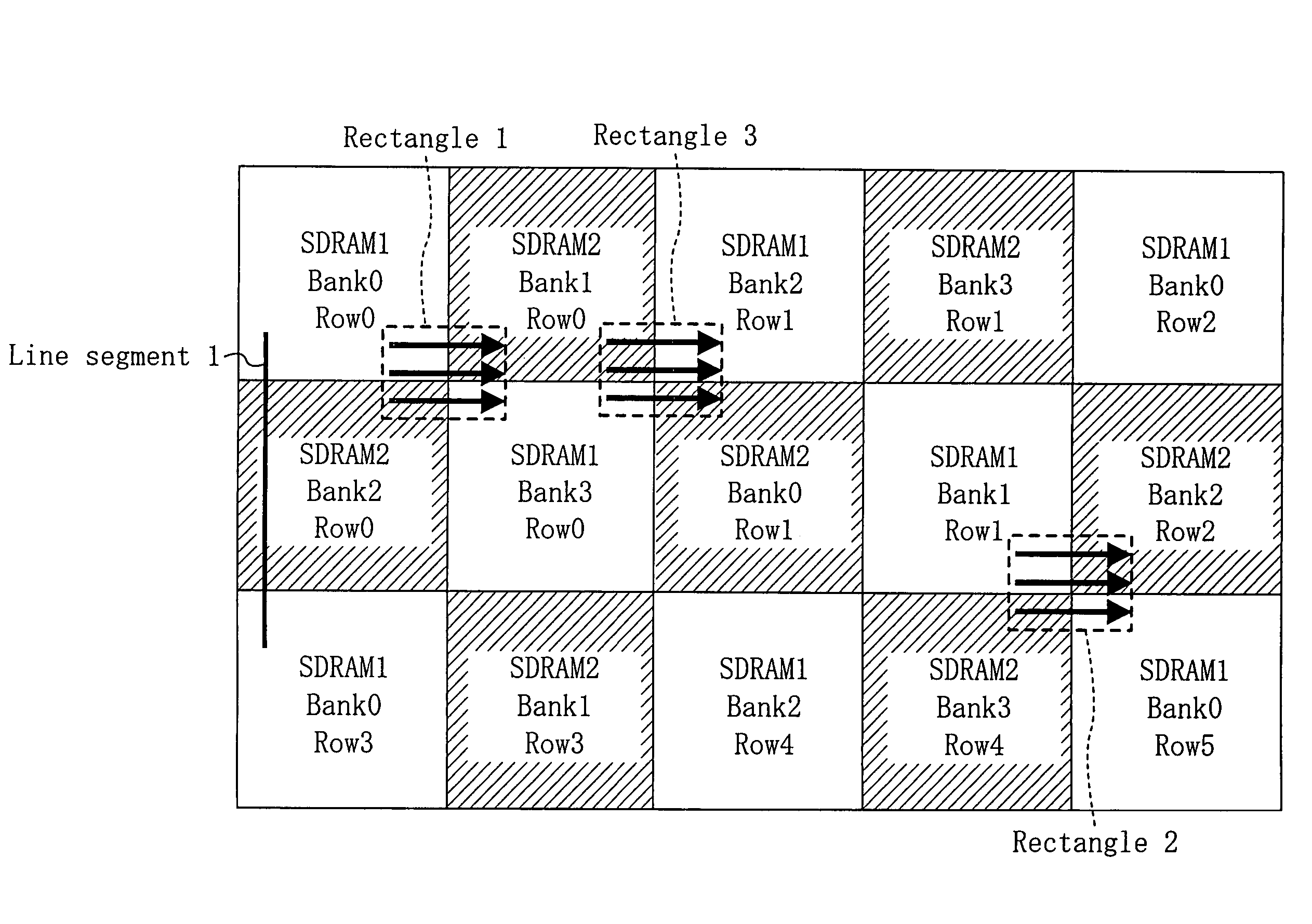 DRAM controller for graphics processing operable to enable/disable burst transfer