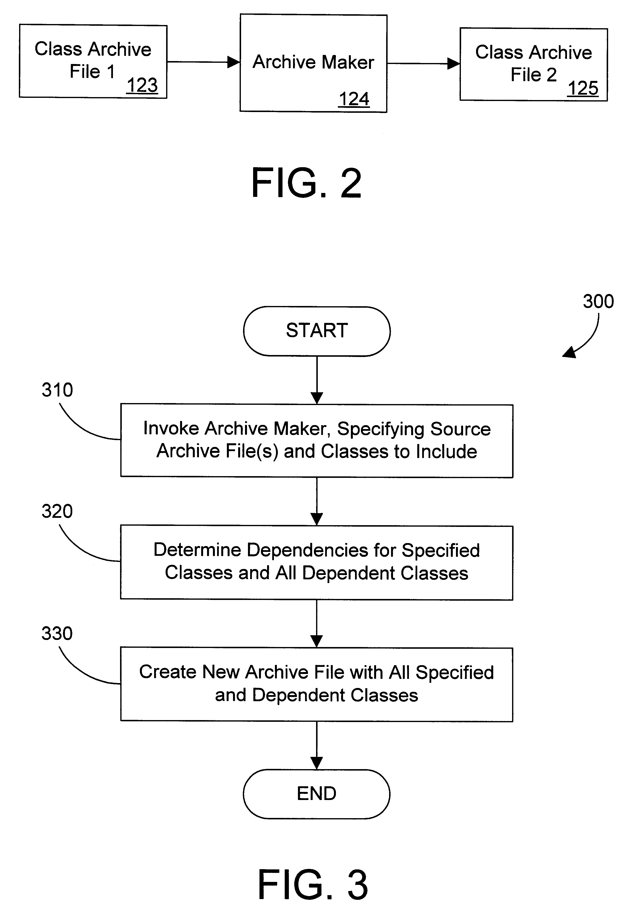 Object oriented class archive file maker and method