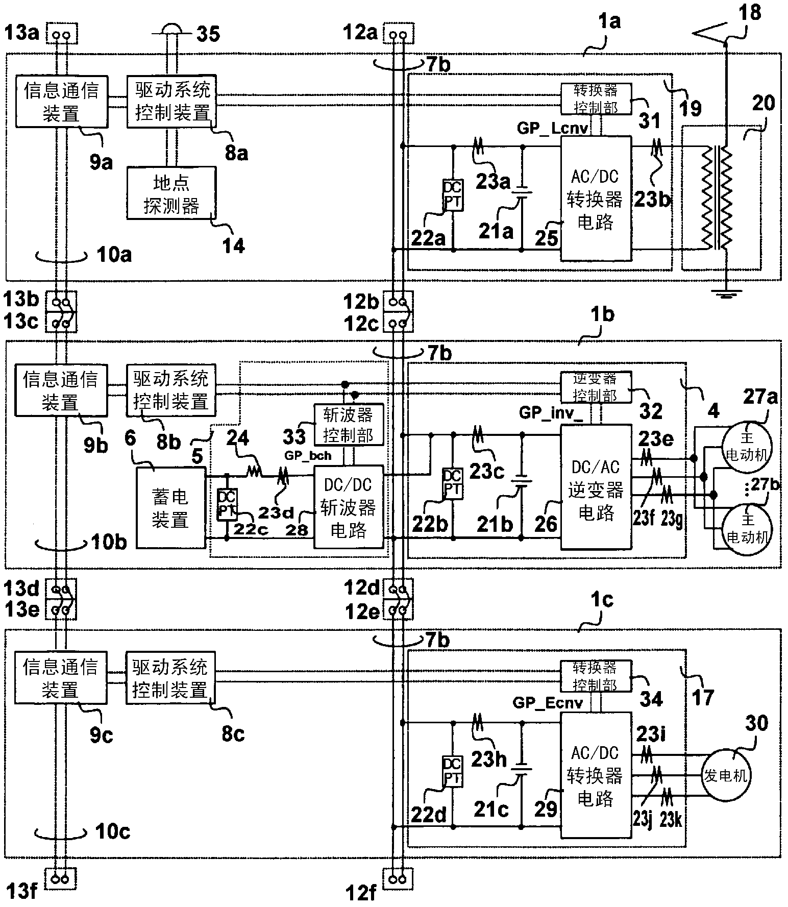 Driving system for railroad vehicle