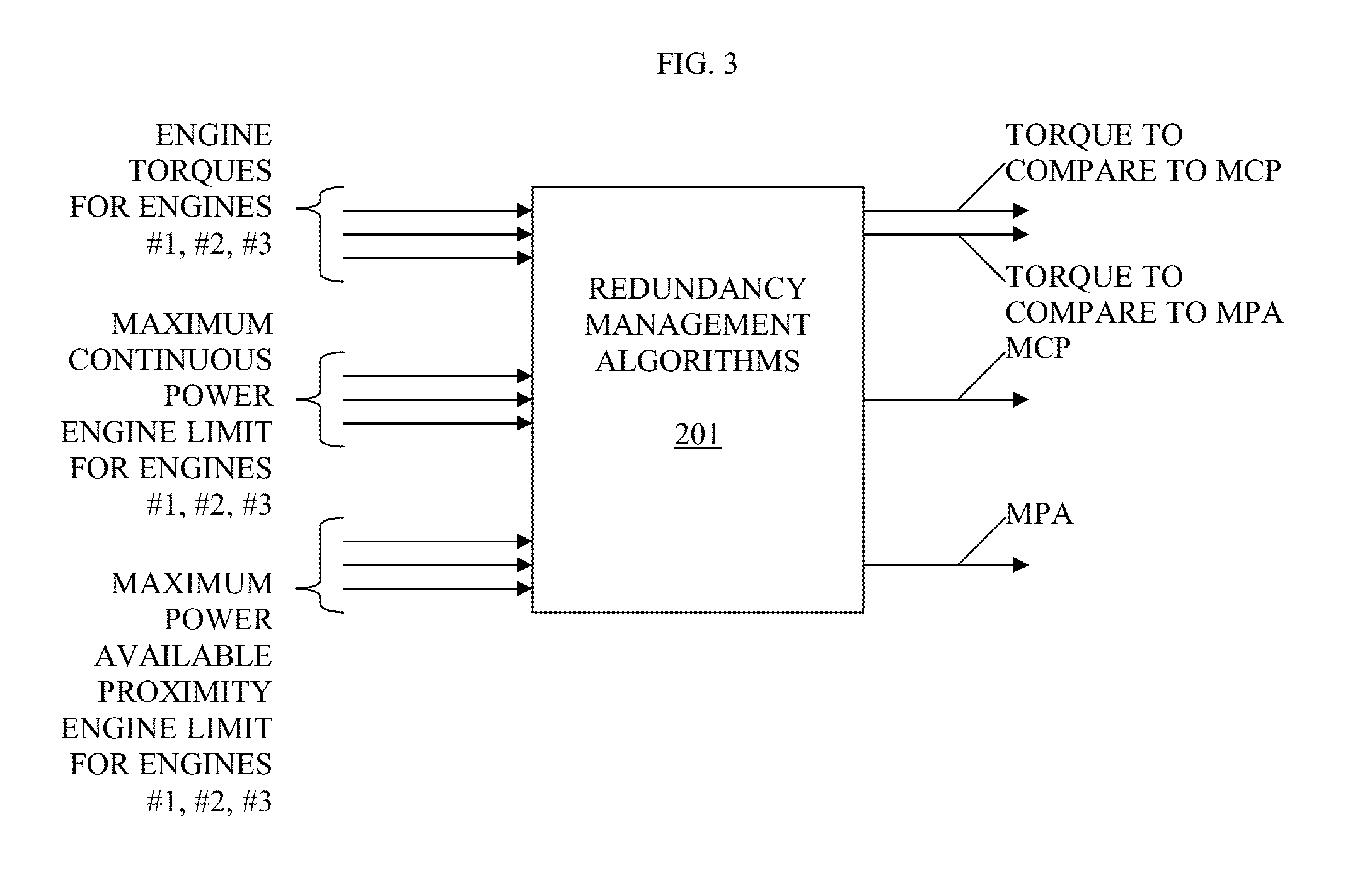 Torque based power limit cueing system and method