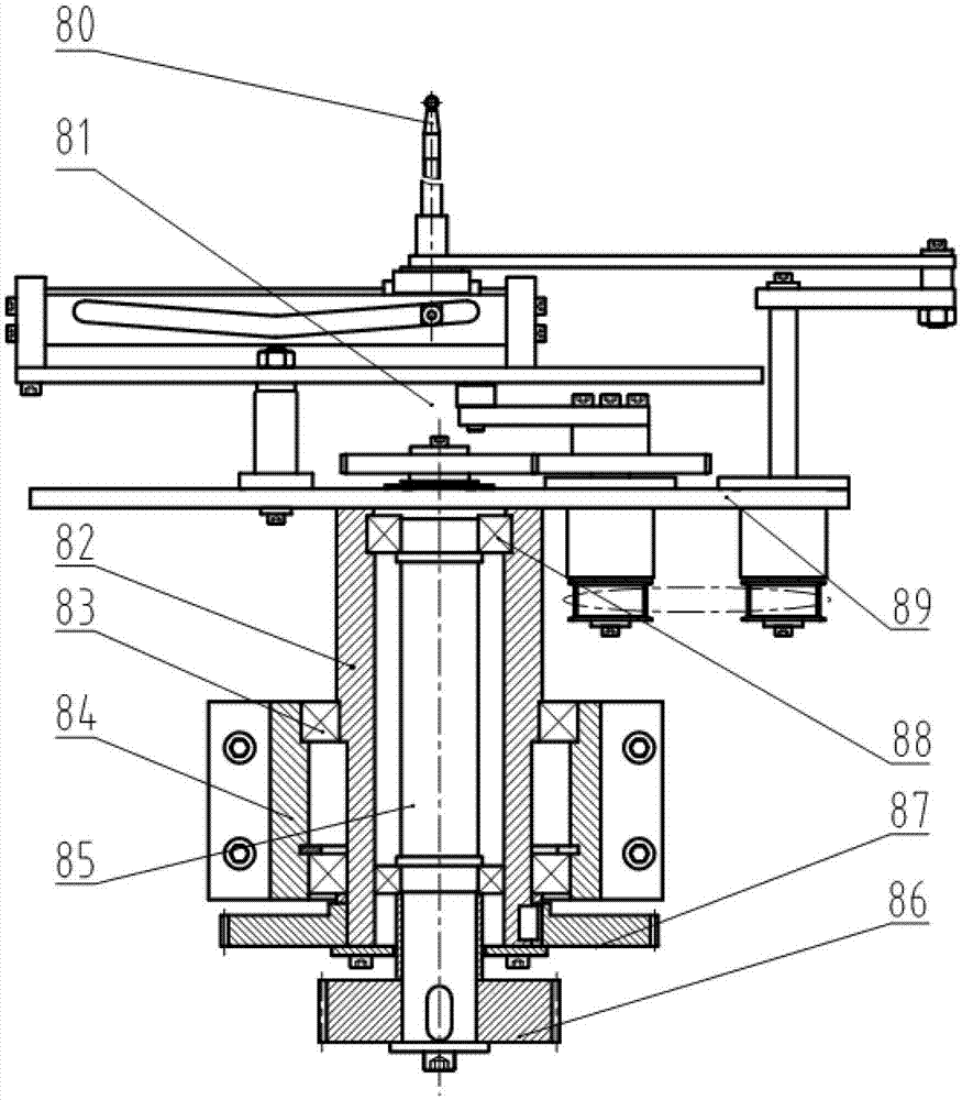 Continuous cable bundling mechanism
