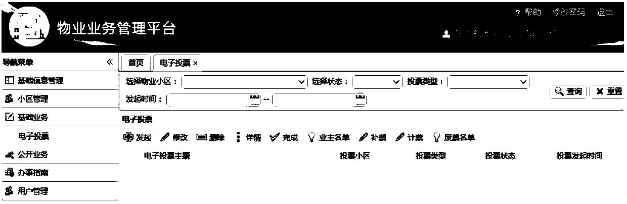 Electronic voting method and system for property management