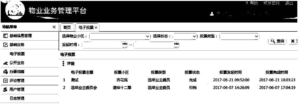 Electronic voting method and system for property management