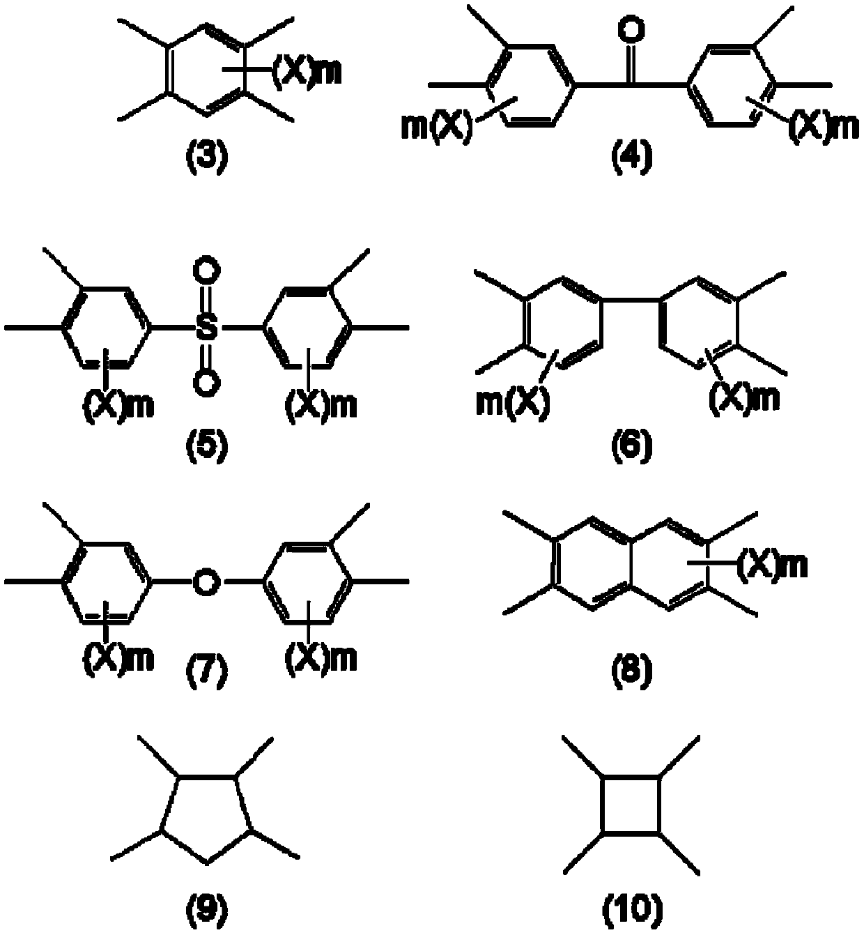 Composition for forming coating film for foreign matter removal use