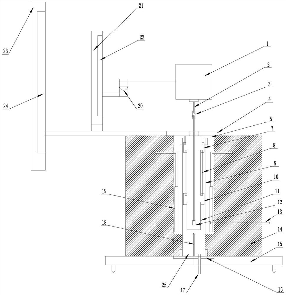 A device for measuring the viscosity of high temperature coal ash