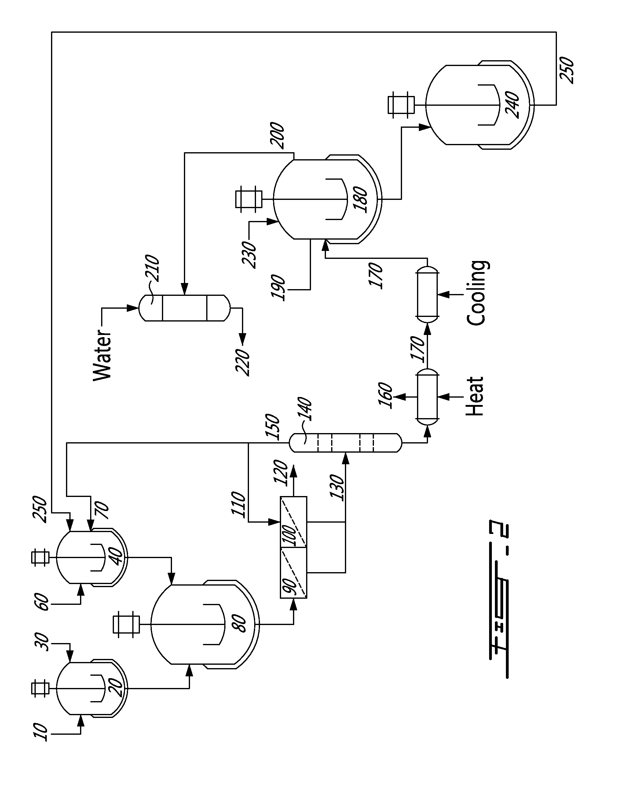 Method and system for the production of potassium sulfate from potassium chloride