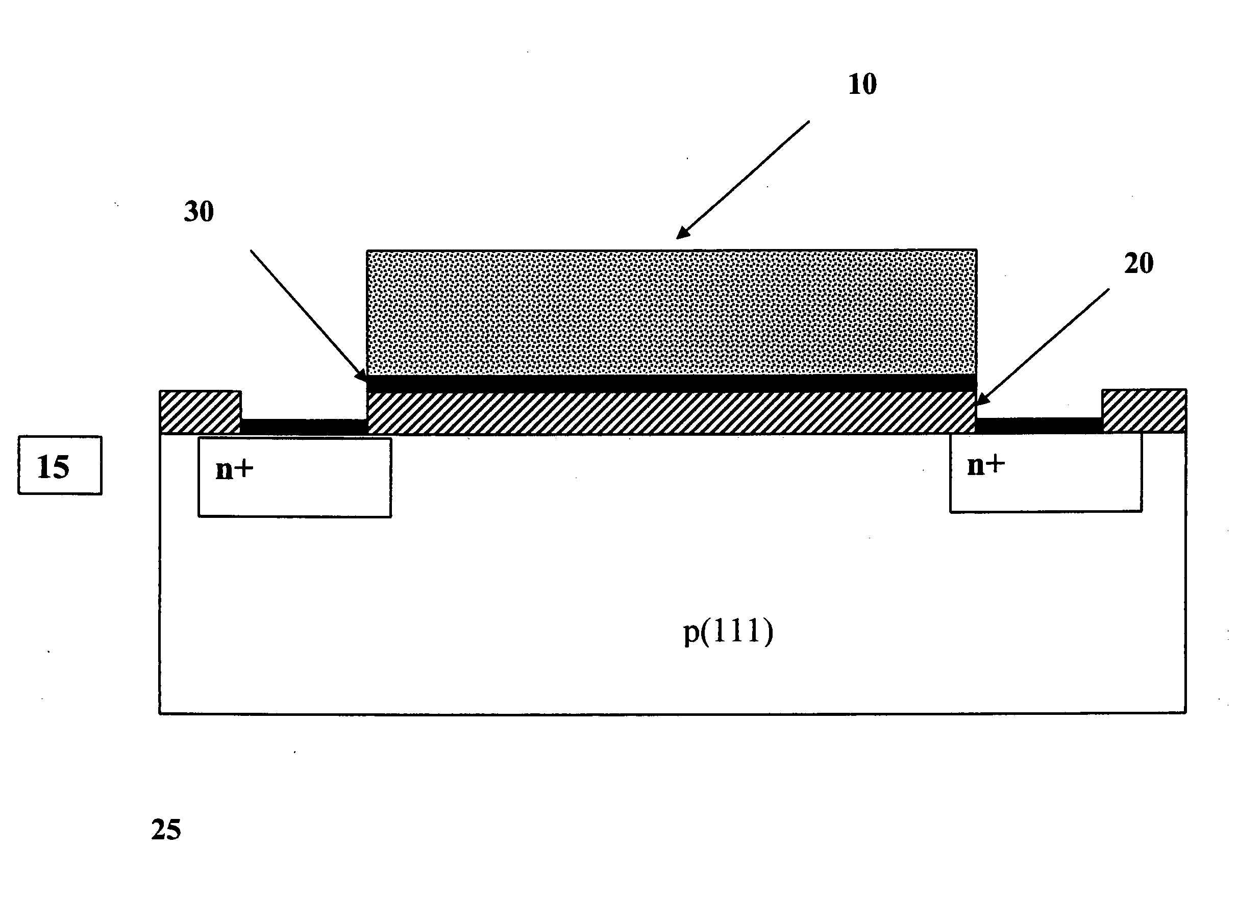 Deposition of layers of porous materials, layers thus obtained and devices containing them