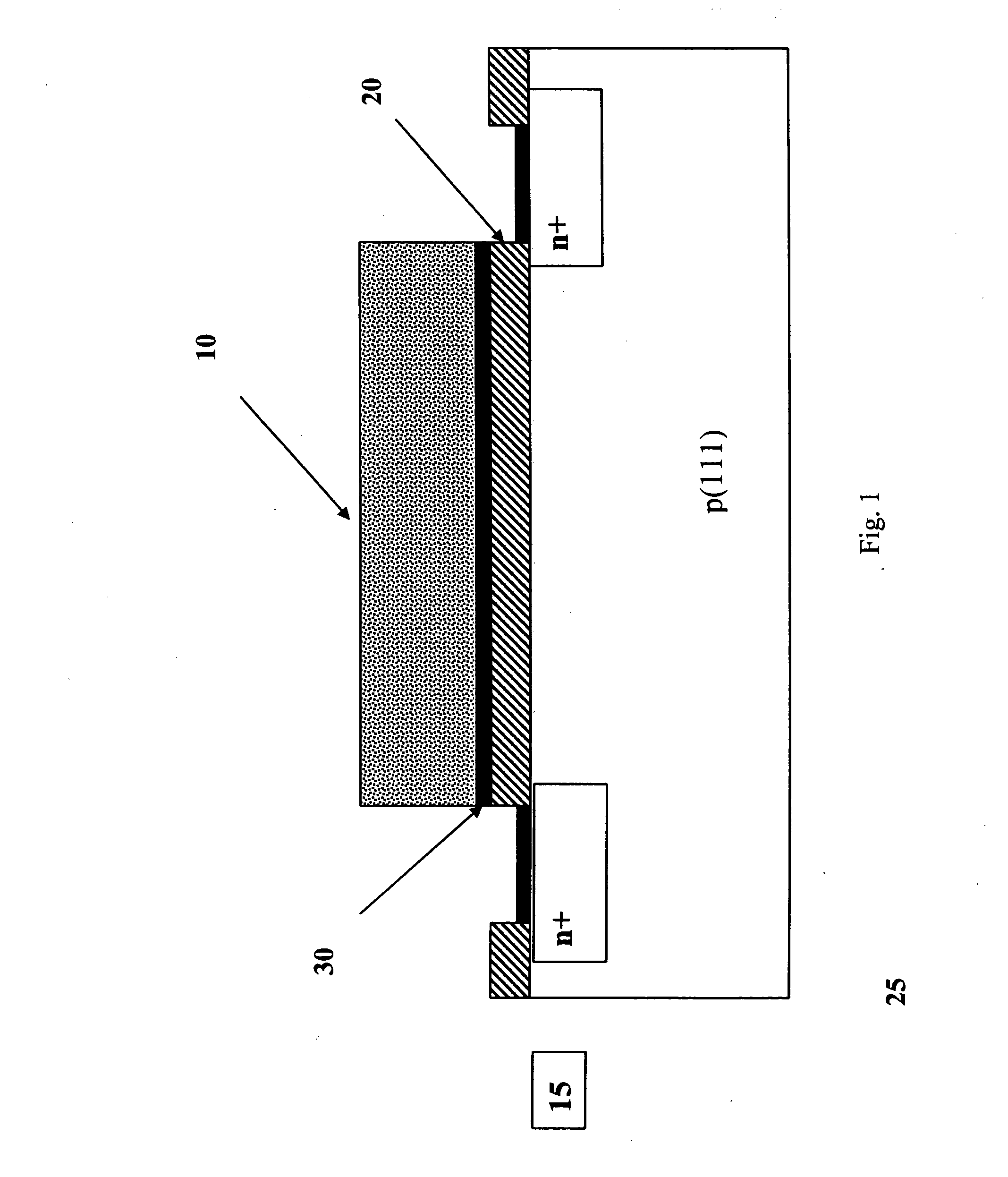 Deposition of layers of porous materials, layers thus obtained and devices containing them