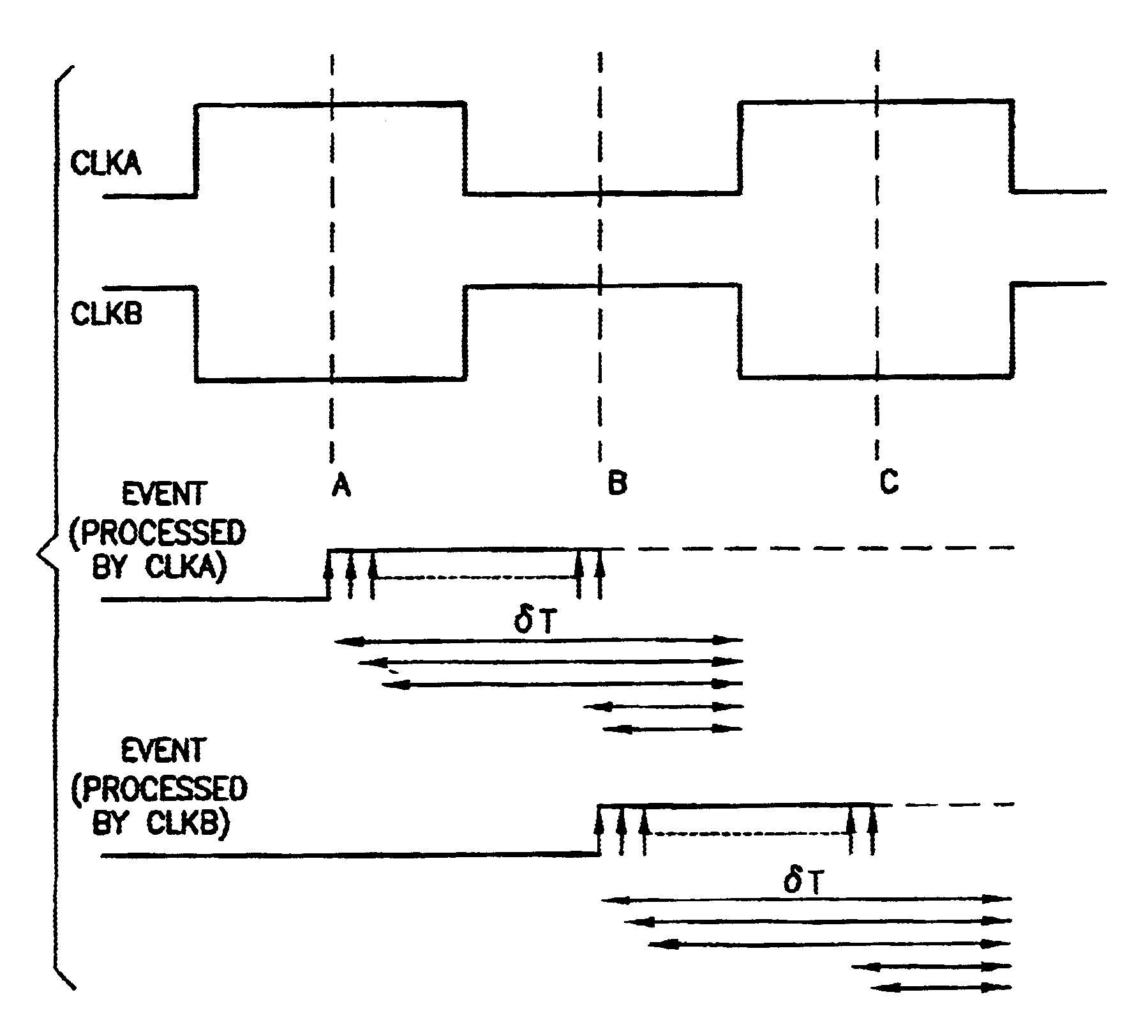 Time-to-voltage converter