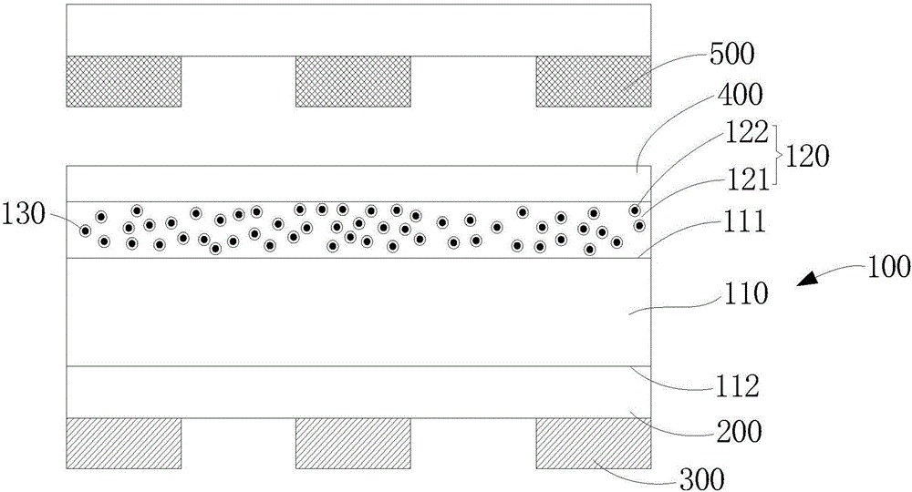 Bearing substrate for bearing OLED (Organic Light Emitting Diode) during preparation of OLED and preparation method of bearing substrate