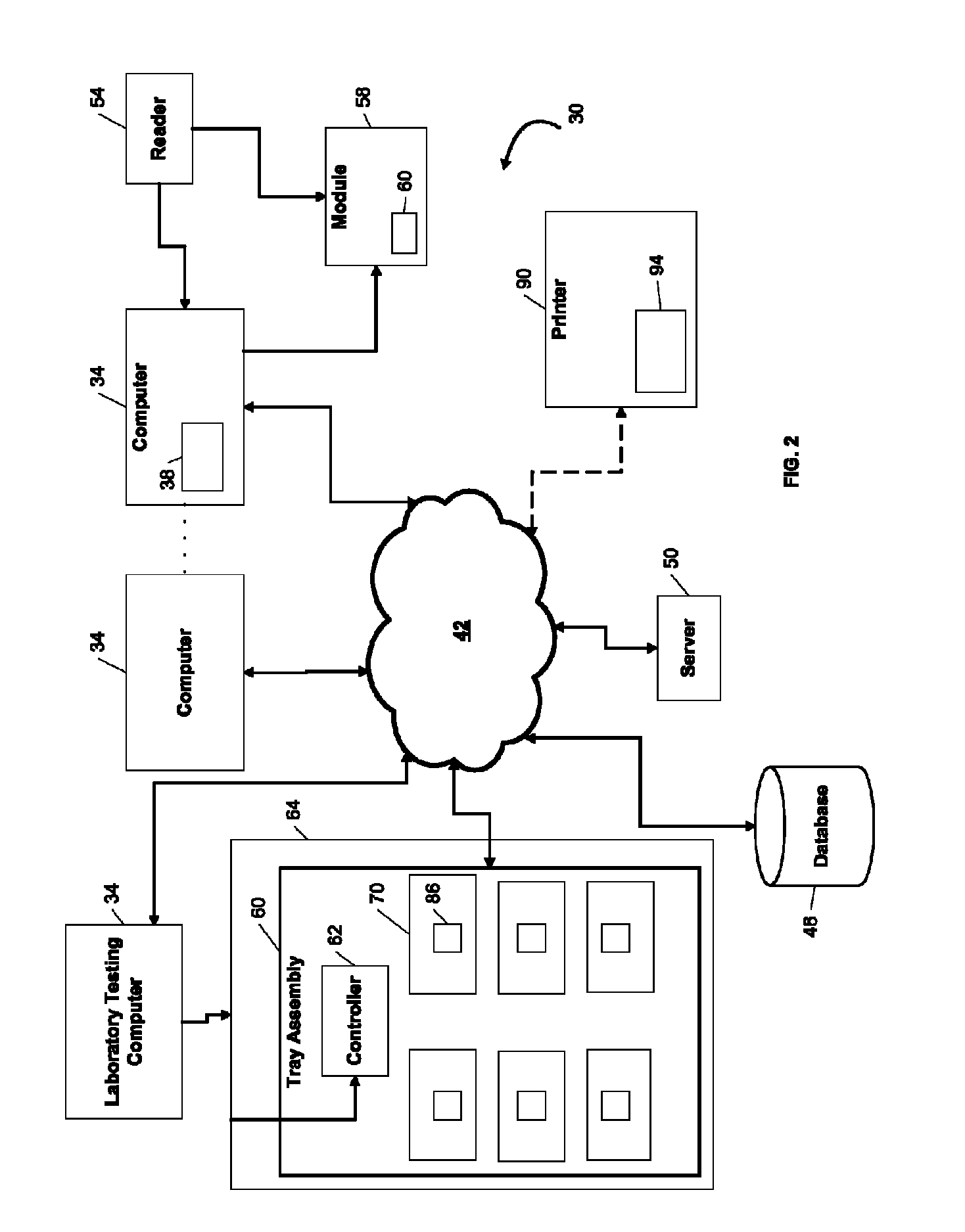 Method and apparatus for identifying and tracking biological fluid