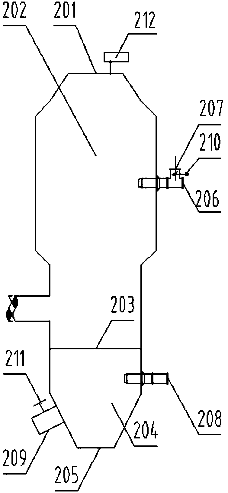 Integrated thermochemical treatment device for low-and-intermediate level radioactive wastes